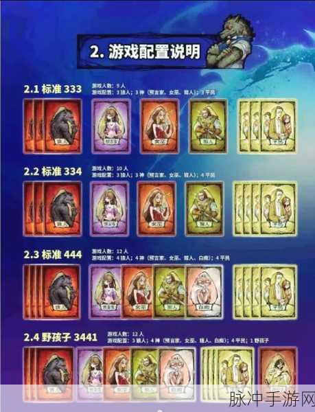 狼人杀手游热门玩法全攻略及安装包下载指南