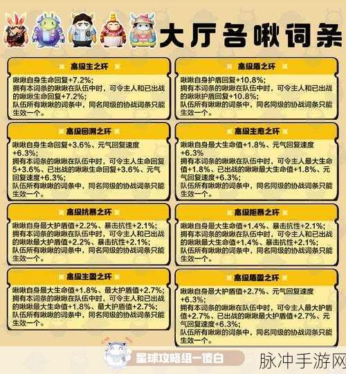 创造吧我们的星球基因获取秘籍，掌控节奏攻略