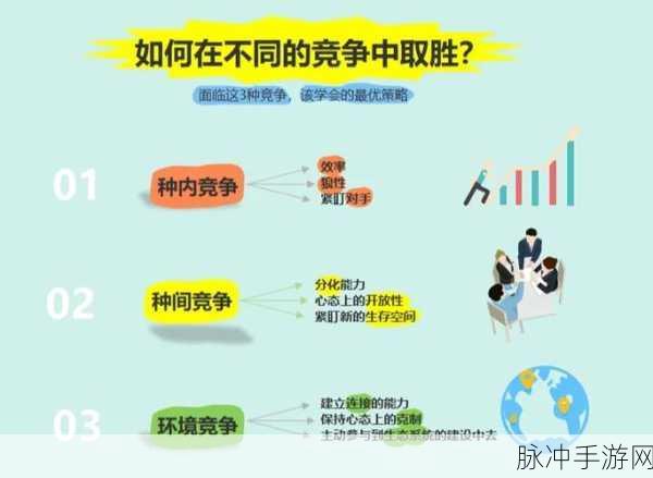 转转买家信息提醒秘籍，手游公司的致胜策略