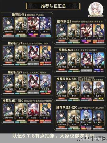 崩坏星穹铁道，饮月君队伍搭配全攻略