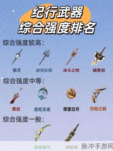 原神纪行宝匣武器抉择指南