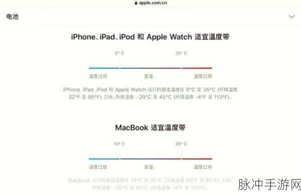 小森生活疲劳值恢复秘籍，全面解析方法与影响