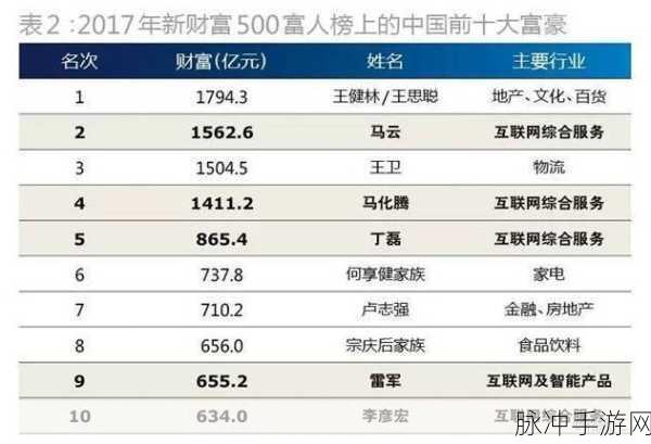挂机当富豪免广告版深度攻略与下载指南