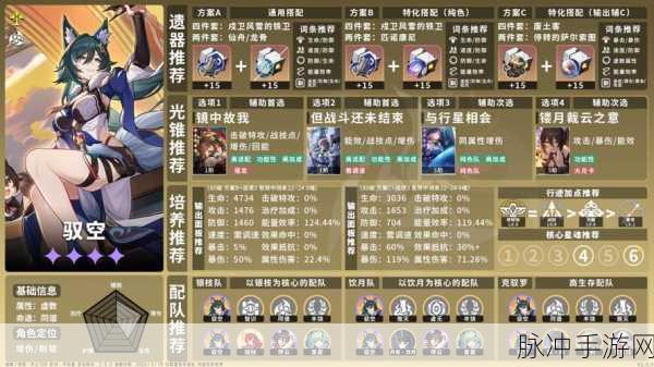 崩坏星穹铁道，克拉拉队伍搭配秘籍