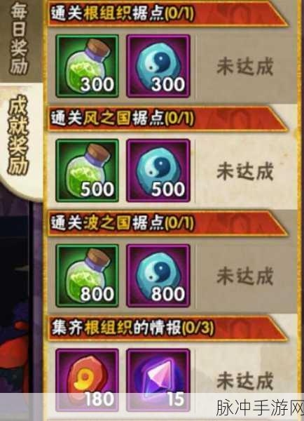 绝色三国龙狼传，解锁激斗新篇章的兑换码攻略