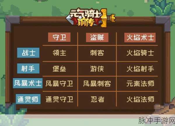 元气骑士1.9.5破解版全人物解锁攻略，经典地牢射击游戏的极致体验
