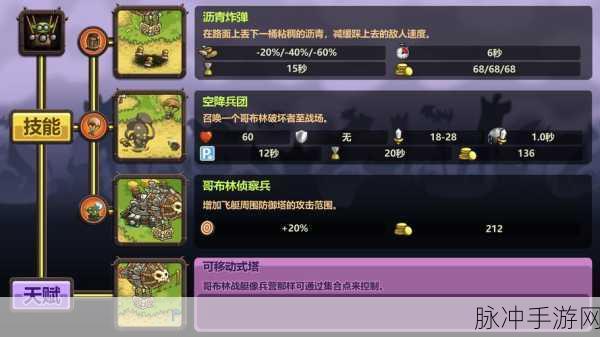 深度解析王国保卫战复仇手游下载，策略塔防游戏的巅峰之作