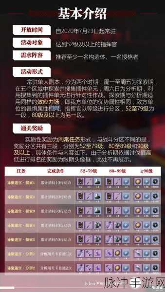 战双帕弥什，深度解析异聚迷宫与巴别塔副本玩法