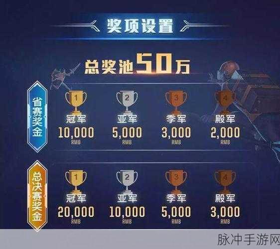 王者荣耀 2023 组队消费秘籍，畅赢丰厚奖励