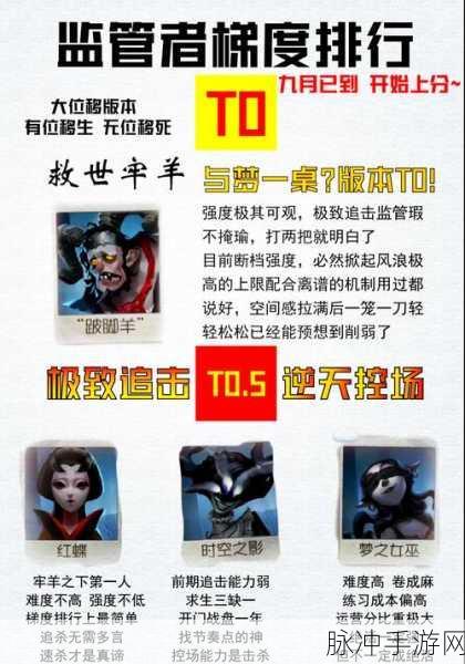 探索第五人格红蝶的加强之路，重铸辉煌