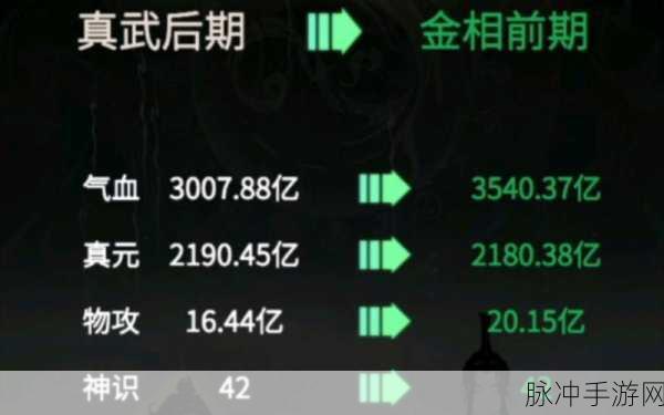 一念逍遥问鼎乾坤玩法全解析 助你称霸仙界