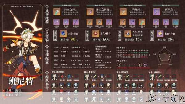 原神班尼特圣遗物精配秘籍，铸就超强元素爆发伤害