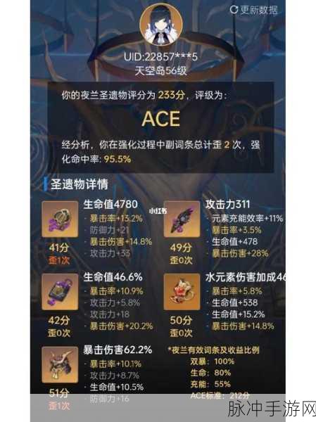 原神班尼特圣遗物精配秘籍，铸就超强元素爆发伤害
