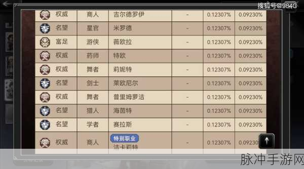 歧路旅人手游全历战武器获取攻略大揭秘
