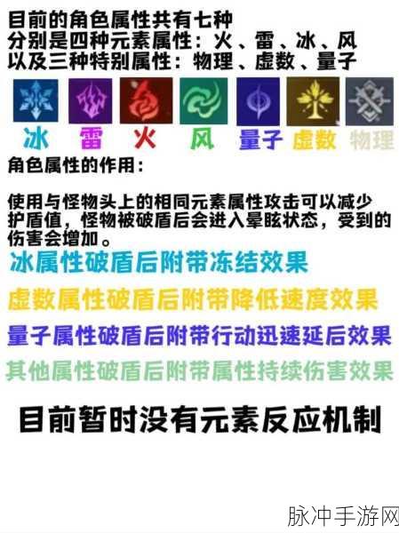 崩坏，星穹铁道中刃的属性深度剖析