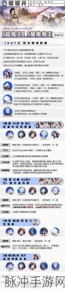 阴阳师 SSR 缘结神御魂搭配全攻略