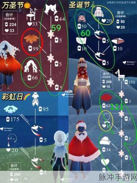 光遇彩虹魔法获取秘籍大公开