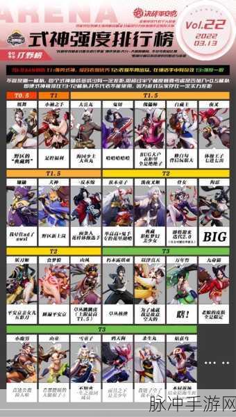 决战平安京各位置超强上分式神大揭秘