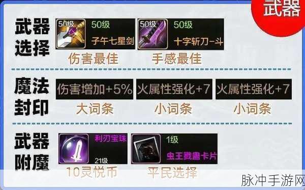 地下城与勇士手游，起源 正义手镯属性全解析