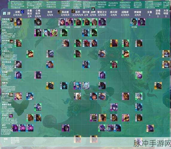 云顶之弈 S9 艾欧尼亚转职秘籍大公开