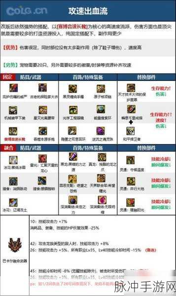 DNF 手游，偷学技能高效达成秘籍