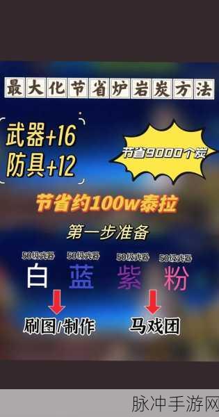 地下城与勇士手游，光速升级秘籍大公开
