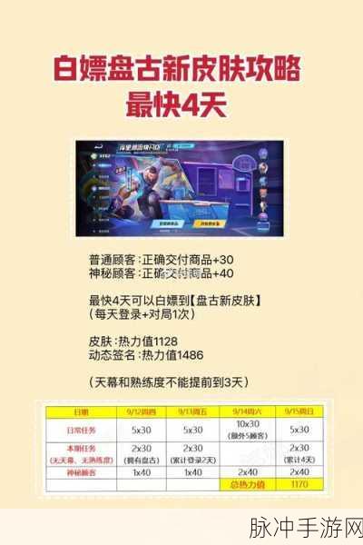 王者荣耀库里联动天幕敬我三分获取秘籍