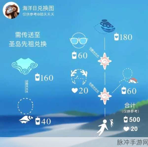 光遇星星灯兑换全攻略，蜡烛数量与详细指南