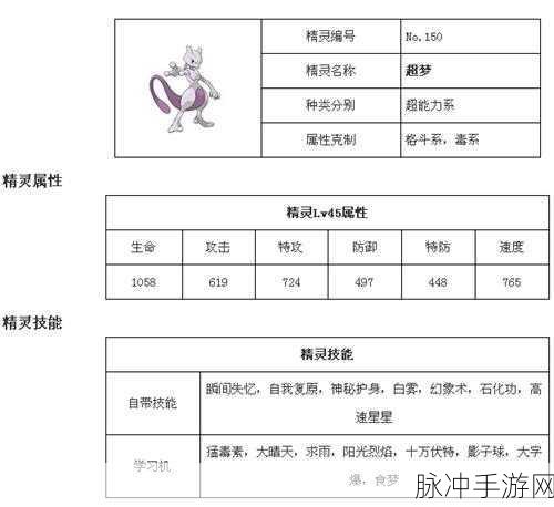 湮灭边界线中狼獾的强大技能与属性全解析