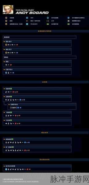 拳皇 14 按键延缓解决全攻略