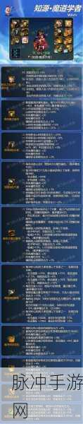 DNF 极诣刃影毕业装备的最佳抉择指南