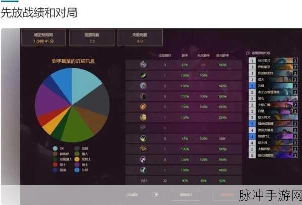 炉石传说卡拉赞之夜，亡语宇宙骑卡组的绝佳攻略