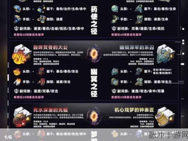 星穹铁道黄泉遗器属性词条深度解析与推荐