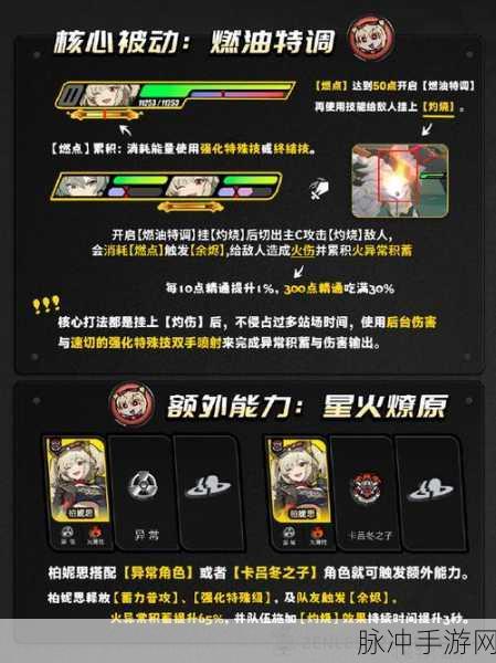 绝区零柏妮思最强配队指南及搭配技巧全解
