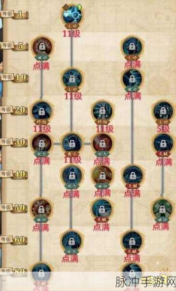 航海王燃烧意志，艾斯竞技场加点秘籍大公开