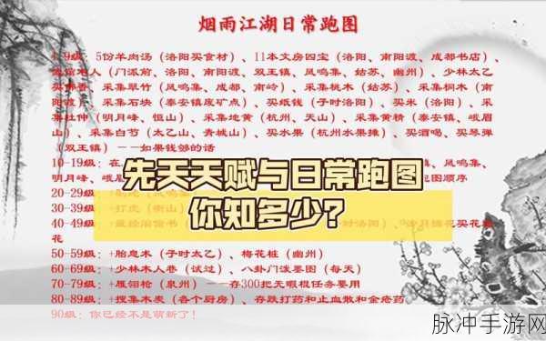烟雨江湖先天天赋选择指南及强弱深度剖析