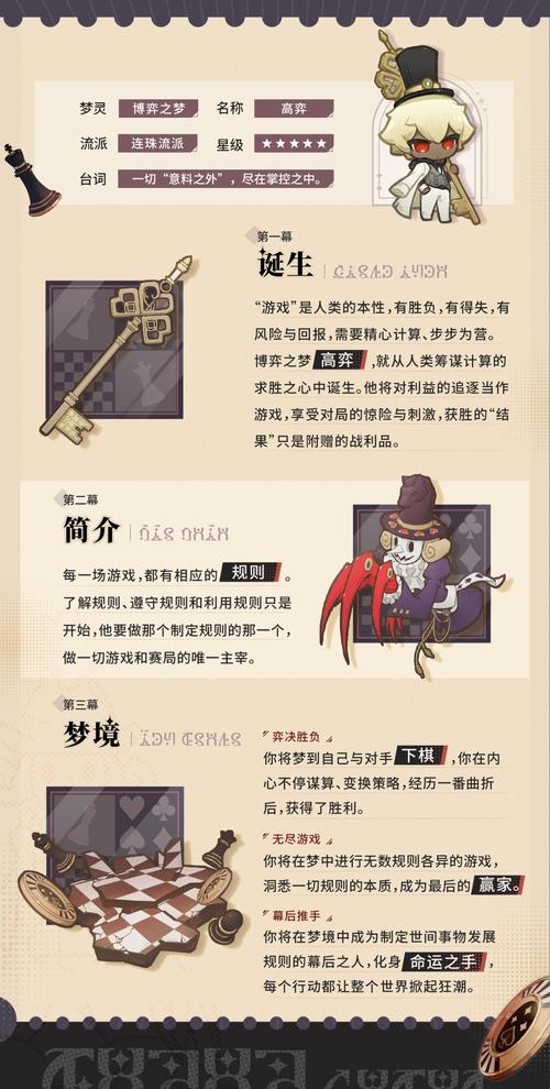 解析<无尽梦回>荒诞之梦技能的惊人效果