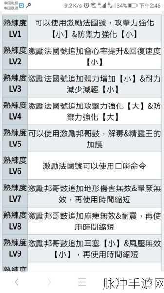 怪物猎人世界，猫咪特殊装备获取秘籍