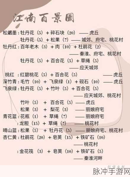 江南百景图兑换码兑换全攻略指南