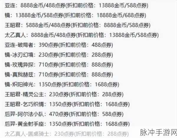 王者荣耀返场皮肤赠送攻略及规则全解析
