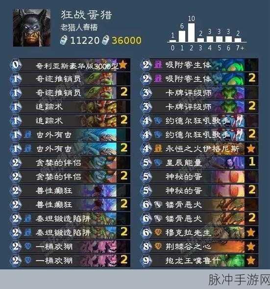 炉石传说猎人牌组的精妙搭配指南