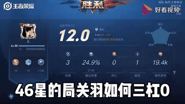 王者荣耀，意识差的五大痛点与高端局致胜秘籍