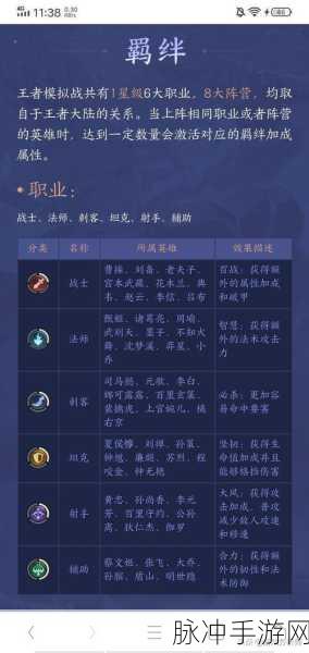 王者荣耀王者模拟战 S2 新版攻辅法坦射阵容称霸秘籍