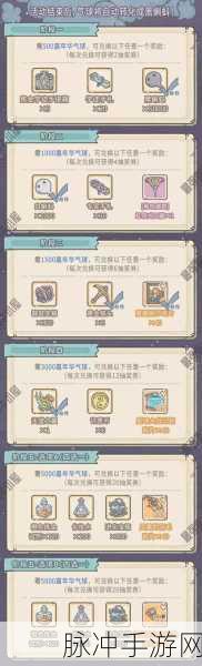 最强蜗牛火箭科技升级全攻略