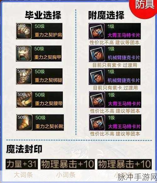 地下城与勇士手游，火属性强化全攻略