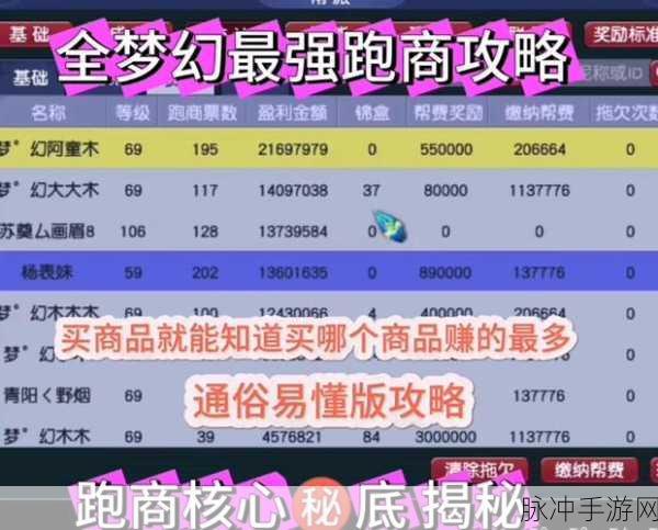 梦幻西游三维版极速跑商秘籍大公开
