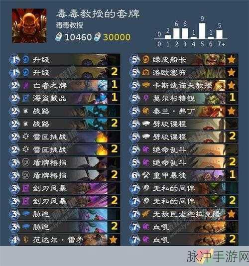 炉石传说战士传说卡组全解析