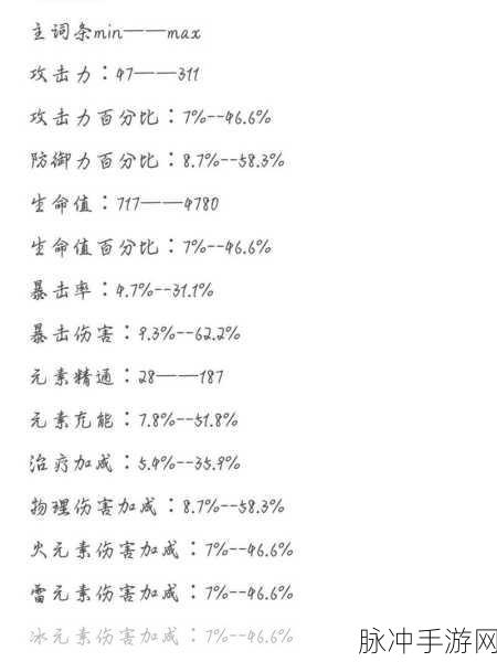 原神申鹤圣遗物属性词条全解析