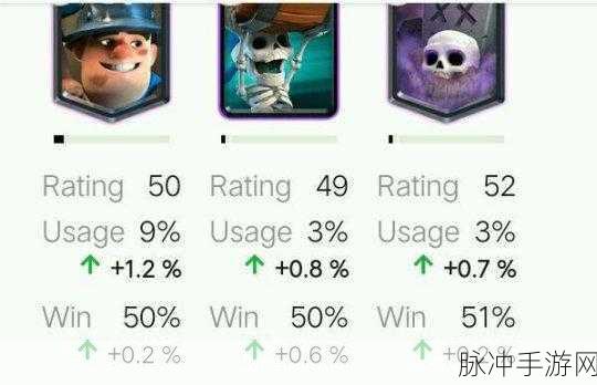 皇室战争国内外热度差异之谜