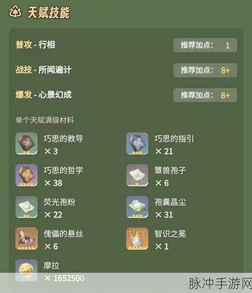 原神纳西妲突破材料获取全攻略